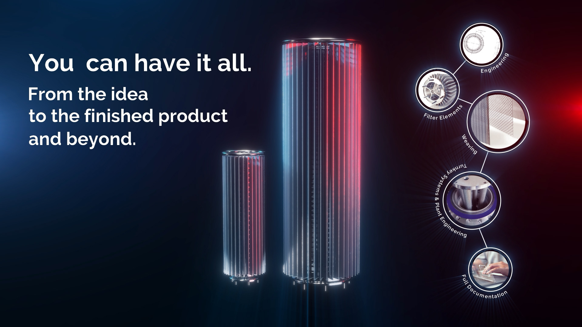 Zwei zylindrische Filterelemente mit Text: 'Von der Idee bis zum fertigen Produkt' und eine Prozesskette für Engineering und Fertigung.